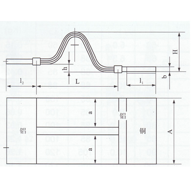Slotted bus extension